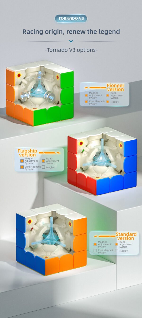 CUBESKOOL CUBE XMAN TORNADO V3-4