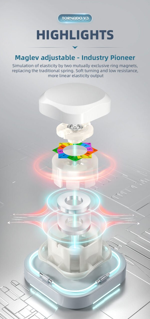 CUBESKOOL CUBE XMAN TORNADO V3-8