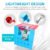 Cubeskool MoYu 5x5 Speed Cube Stickerless-4