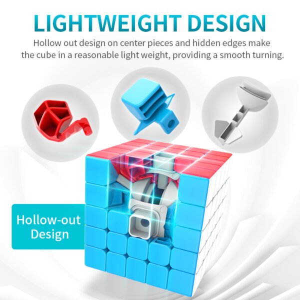 Cubeskool MoYu 5x5 Speed Cube Stickerless-4