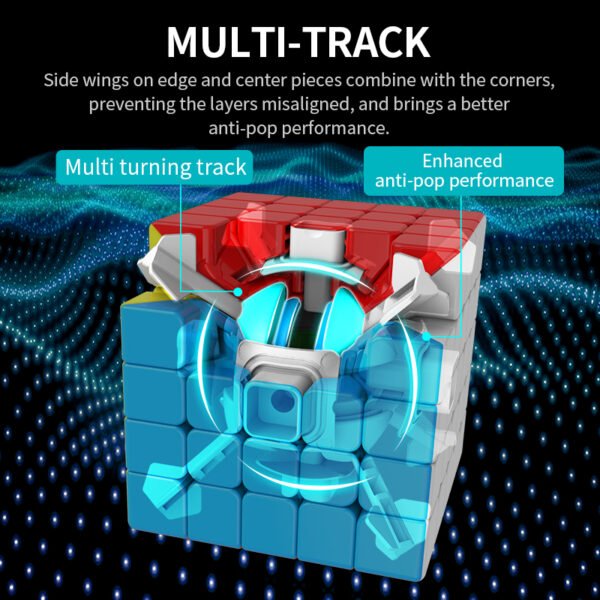 Cubeskool MoYu 5x5 Speed Cube Stickerless-7
