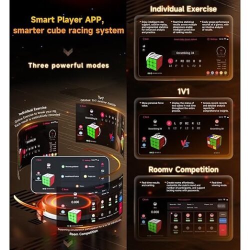 Cubeskool QY Smart Art Version-9