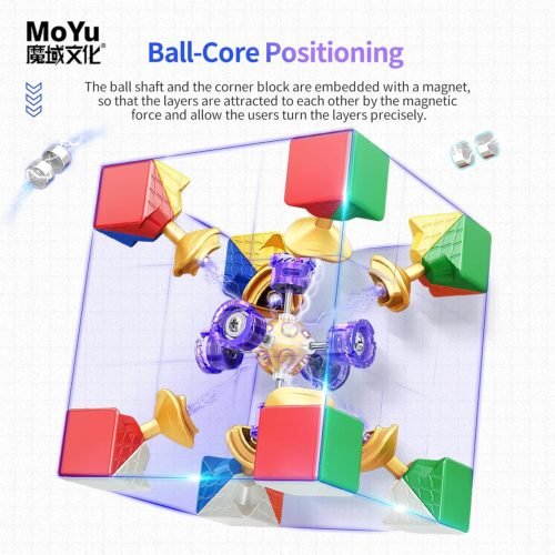 MOYU RS3M MAGLEV BALL CORE VERSION 3x3 Cube - Image 3