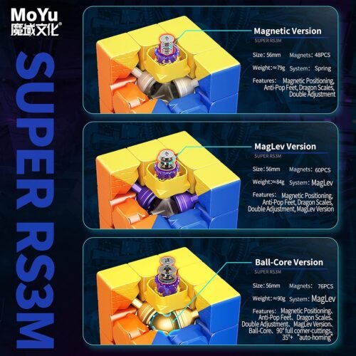 MOYU RS3M MAGLEV BALL CORE VERSION 3x3 Cube - Image 4