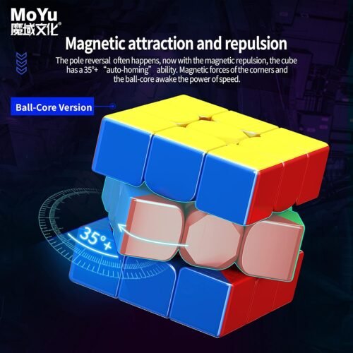MOYU RS3M MAGLEV BALL CORE VERSION 3x3 Cube - Image 5