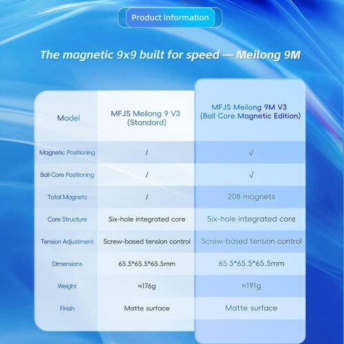 Cubeskool MoYu MeiLong 9 V3 9x9 Stickerless Speed Cube – Multi-Layer Puzzle Cube - Image 3