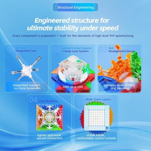 Cubeskool MoYu MeiLong 9 V3 9x9 Stickerless Speed Cube – Multi-Layer Puzzle Cube - Image 5
